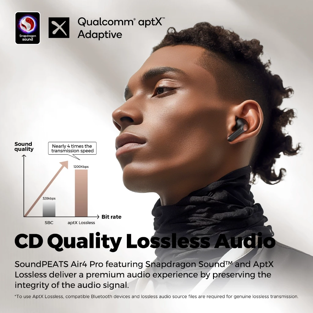 Tai Nghe SoundPEATS Air4 Pro: Chống Ồn ANC, Âm Thanh Lossless Cực Đỉnh - Image 2