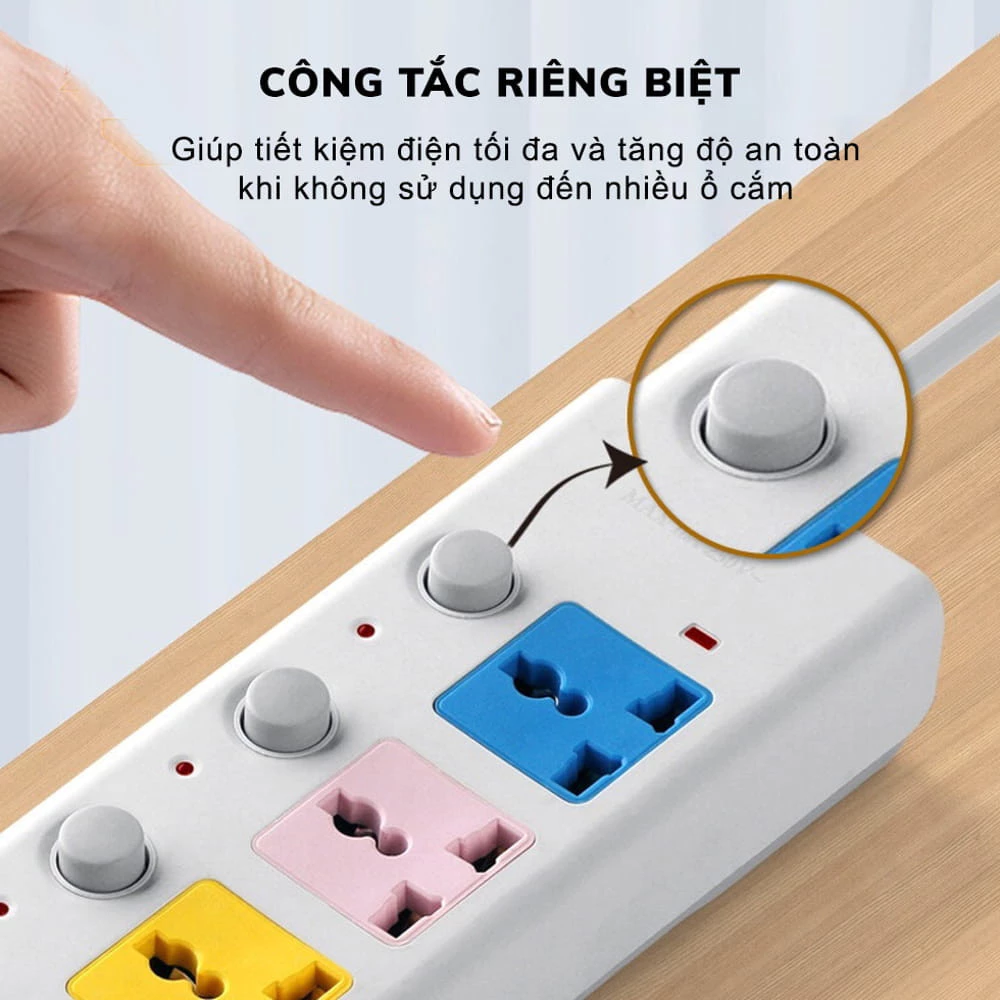 Ổ Cắm METIS 2500W Chống Giật: Dây 4m, 2 Cổng USB Cao Cấp - Image 3