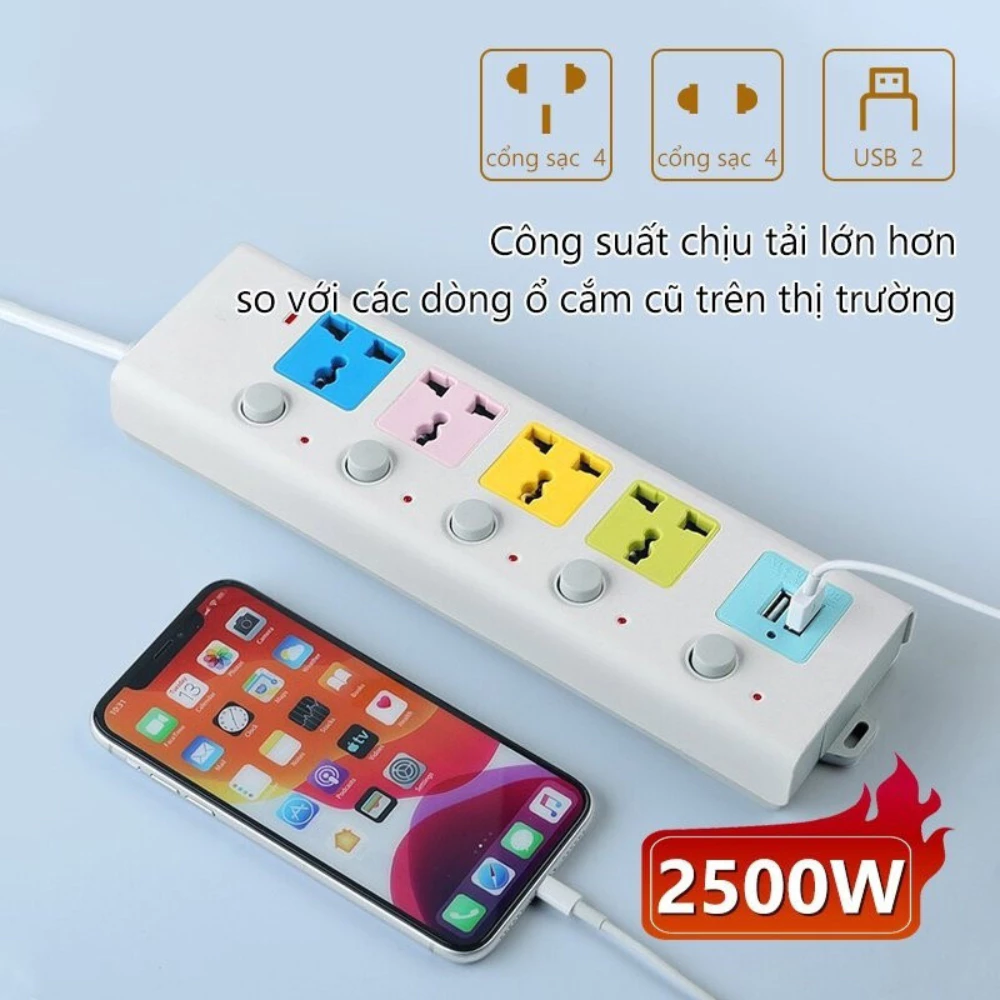 Ổ Cắm METIS 2500W Chống Giật: Dây 4m, 2 Cổng USB Cao Cấp - Image 2
