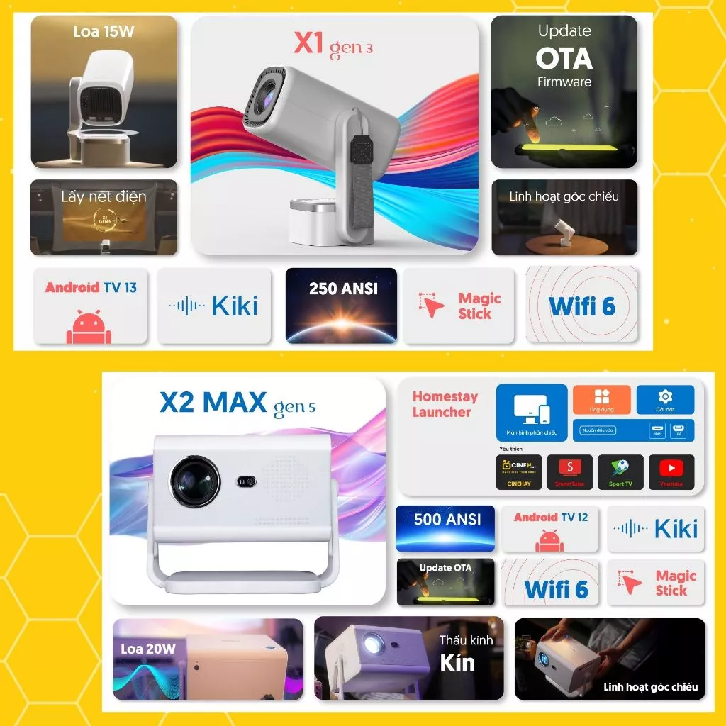 Máy Chiếu BEECUBE X1 Gen 3 & X2 Max Gen 5: Đỉnh Cao Máy Chiếu Mini